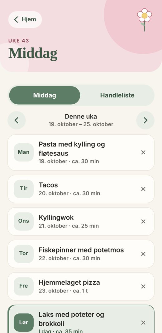 Ukas middager